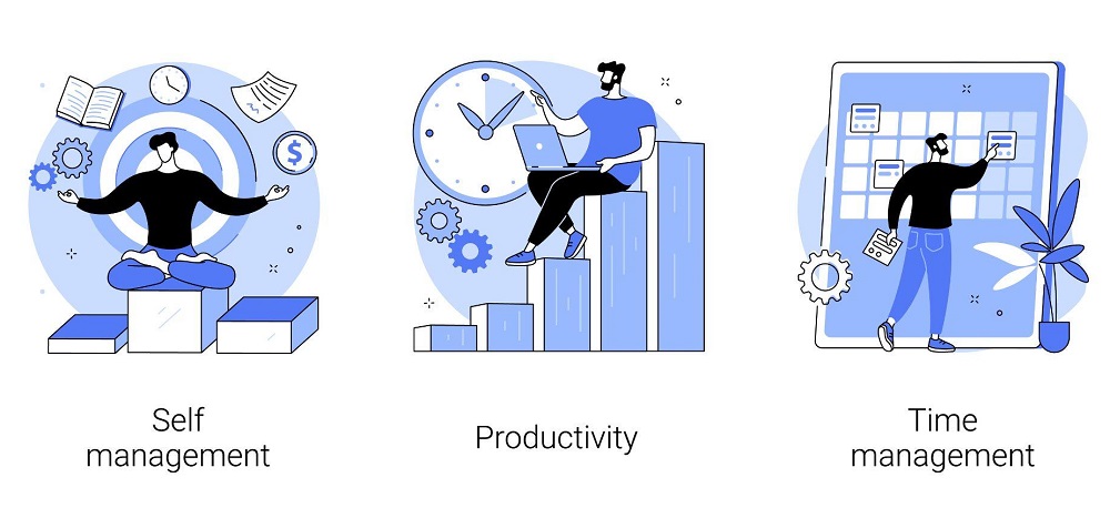 Self management, productivity, and time management